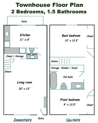 820 32nd Street , Bellingham, WA 98225-6523