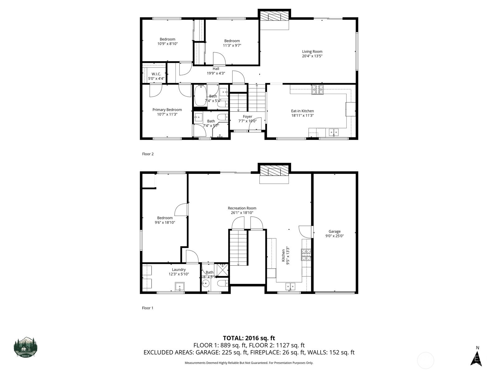 3410 Forest Court , Bellingham, WA 98225