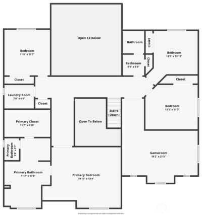 3122 SE 16th St , North Bend, WA 98045 - Photo 36