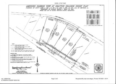 5518 Puffin Place , Blaine, WA 98230 - Photo 3