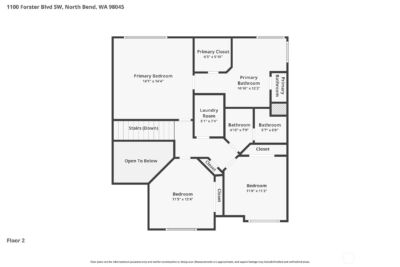 1100 Forster Boulevard SW, North Bend, WA 98045 - Photo 40