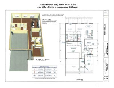 2602 N Snowdrop Street , Ellensburg, WA 98926 - Photo 3