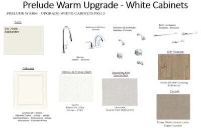 16571 Ireland Avenue SE, Yelm, WA 98597 - Photo 5