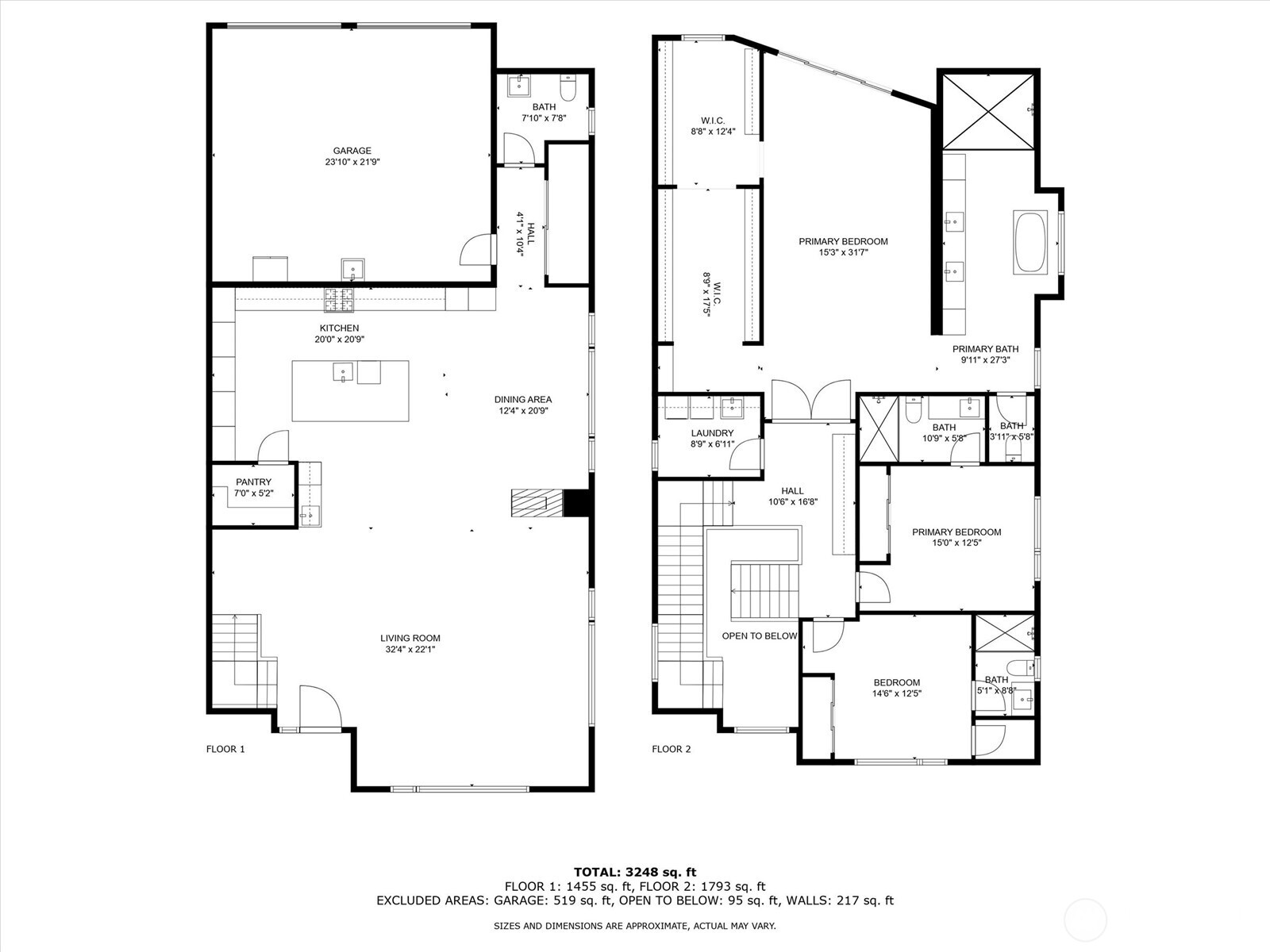 903 N 33rd Place , Renton, WA 98056