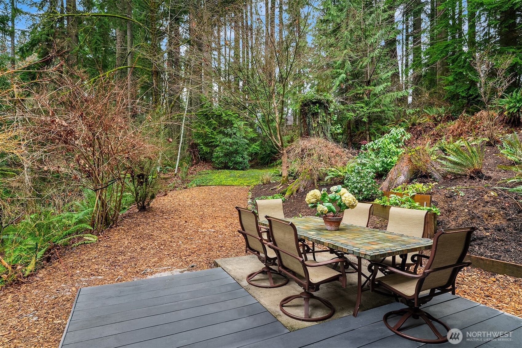 32218 NE 193rd Street , Duvall, WA 98019