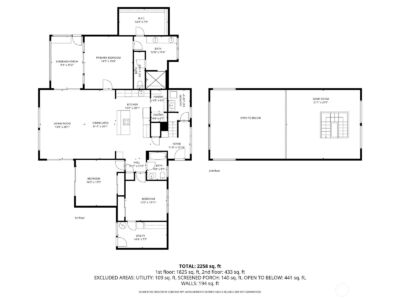 69506 NE Money Creek Road , Skykomish, WA 98288 - Photo 40