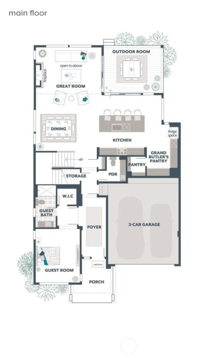 4091 Wandering Way , Port Orchard, WA 98367 - Photo 2