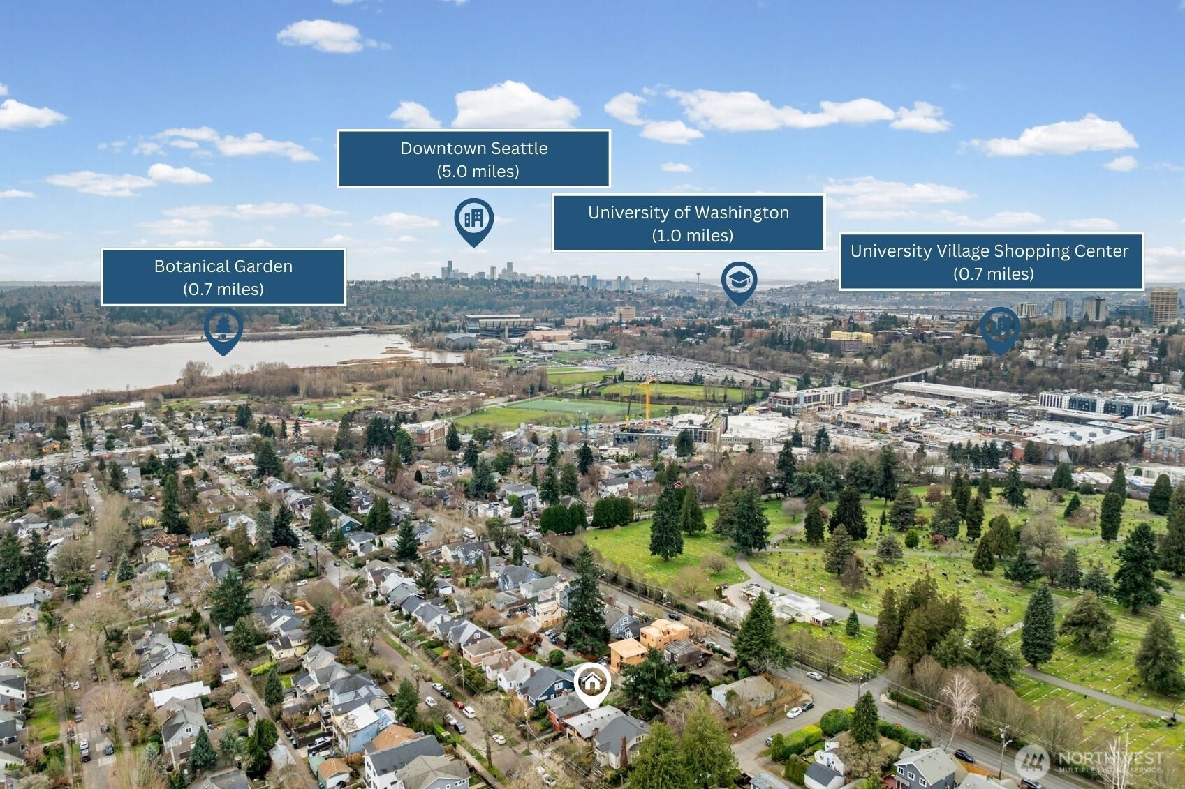 5053 36th Avenue NE, Seattle, WA 98105