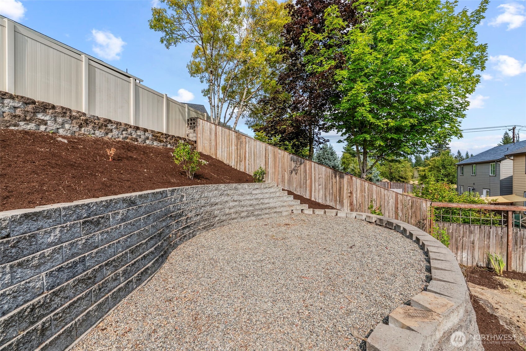 2410 N Heron Drive , Ridgefield, WA 98642