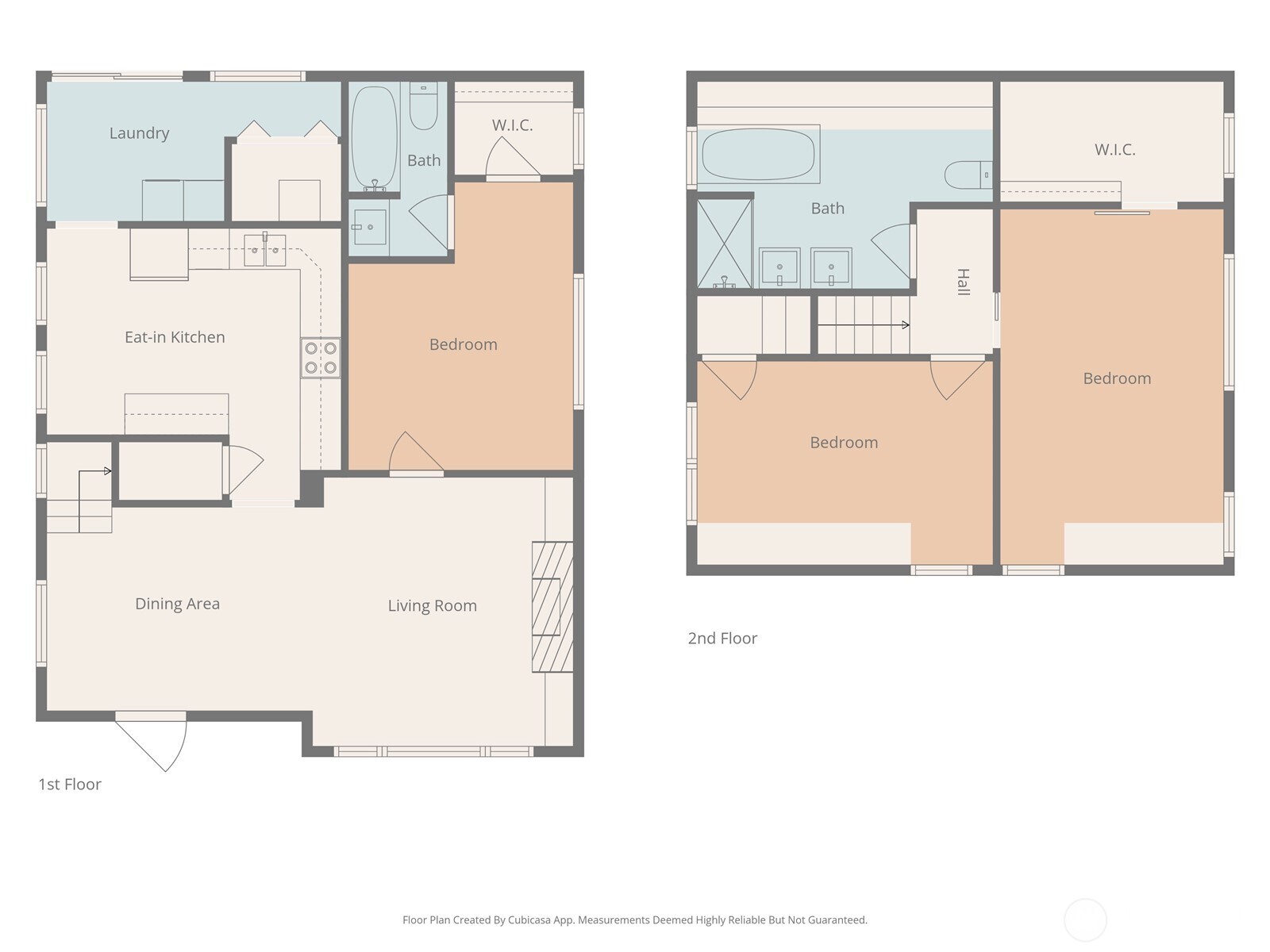 714 S 60th Street , Tacoma, WA 98408