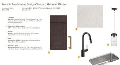 23736 35th Drive SE #42, Bothell, WA 98021 - Photo 4