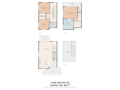 3448 NW 65th Street , Seattle, WA 98117 - Photo 36